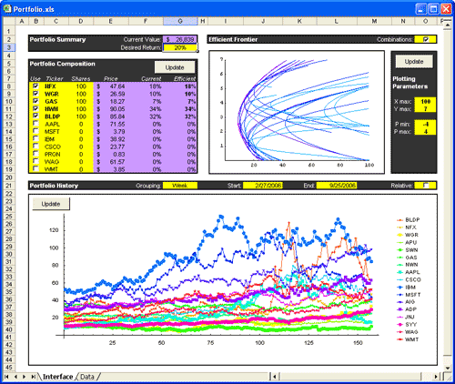 mathematica for finance