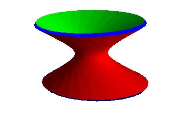 Thick hyperboloid of one sheet given by its default definition Thick hyperboloid of one sheet given by its default definition