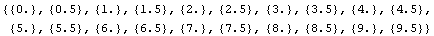 {{0.}, {0.5}, {1.}, {1.5}, {2.}, {2.5}, {3.}, {3.5}, {4.}, {4.5}, 
{5.}, {5.5}, {6.}, {6.5}, {7.}, {7.5}, {8.}, {8.5}, {9.}, {9.5}}