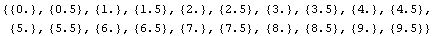 {{0.}, {0.5}, {1.}, {1.5}, {2.}, {2.5}, {3.}, {3.5}, {4.}, {4.5}, {5.}, {5.5}, {6.}, {6.5}, {7.}, {7.5}, {8.}, {8.5}, {9.}, {9.5}}