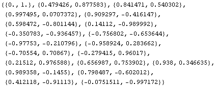 {{0., 1.}, {0.479426, 0.877583}, {0.841471, 0.540302}, 
                    {0.997495, 0.0707372}, {0.909297, -0.416147}, 
                    {0.598472, -0.801144}, {0.14112, -0.989992},
                    {-0.350783, -0.936457}, {-0.756802, -0.653644}, 
                    {-0.97753, -0.210796}, {-0.958924, 0.283662}, 
                    {-0.70554, 0.70867}, {-0.279415, 0.96017}, 
                    {0.21512, 0.976588}, {0.656987, 0.753902}, {0.938, 0.346635}, {0.989358, -0.1455}, {0.798487, -0.602012}, 
                    {0.412118, -0.91113}, {-0.0751511, -0.997172}}