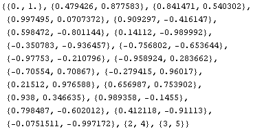 {{0., 1.}, {0.479426, 0.877583}, {0.841471, 0.540302}, 
{0.997495, 0.0707372}, {0.909297, -0.416147}, 
{0.598472, -0.801144}, {0.14112, -0.989992}, 
{-0.350783, -0.936457}, {-0.756802, -0.653644}, 
{-0.97753, -0.210796}, {-0.958924, 0.283662}, 
{-0.70554, 0.70867}, {-0.279415, 0.96017}, 
{0.21512, 0.976588}, {0.656987, 0.753902}, 
{0.938, 0.346635}, {0.989358, -0.1455}, 
{0.798487, -0.602012), {0.412118, -0.91113}, 
{-0.0751511, -0.997172}, {2, 4}, {3, 5}}