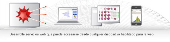 Desarrolle servicios web a los que pueda accederse desde cualquier dispositivo conectado a la web.
