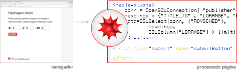 El núcleo de Mathematica carga la página web y procesa toda etiqueta webMathematica.