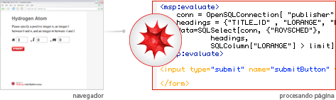 El núcleo de Mathematica carga la página web y procesa toda etiqueta webMathematica. El núcleo de Mathematica carga la página web y procesa toda etiqueta webMathematica.