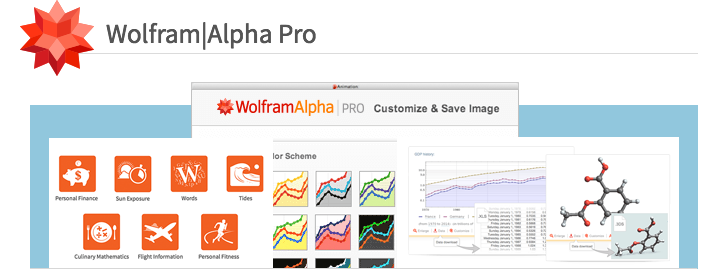 Wolfram|Alpha Pro