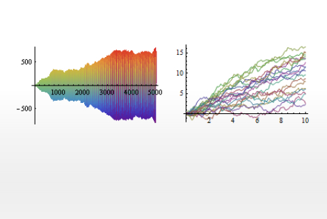 On Galois extensions generated by