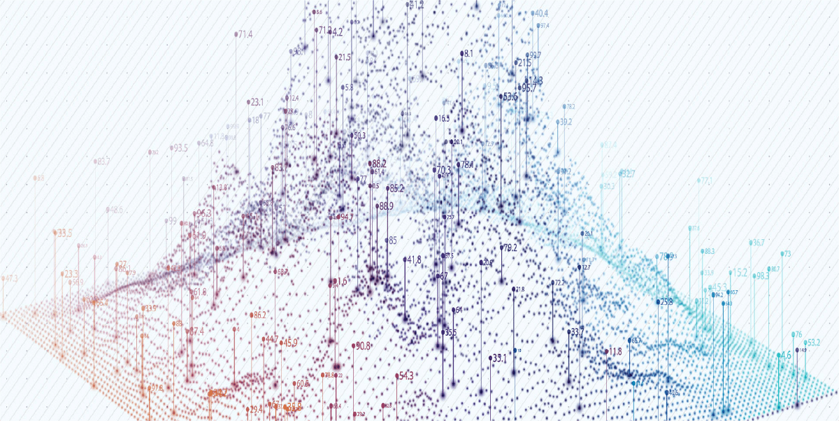 3D data visualisation showing multiple datapoints