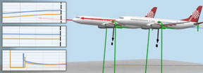 aircraft weight estimation visual